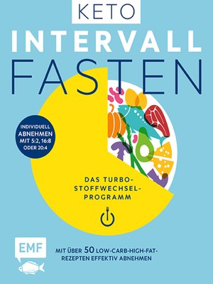 cover image of Keto-Intervallfasten – Das Turbo-Stoffwechselprogramm – Mit über 50 Low-Carb-High-Fat-Rezepten effektiv abnehmen